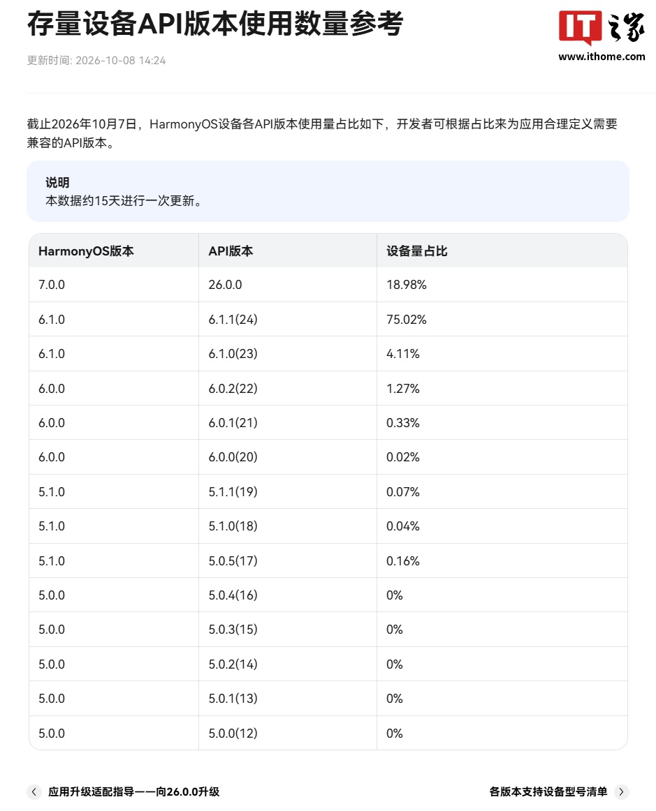 最新资讯 - 九球体育